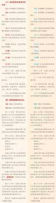 中华人民共和国宪法最新（中华人民共和国宪法最新修订时间）