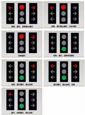 最新的红绿灯规则（最新的红绿灯规则是什么）